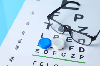 Gözlükler, görüş testi çizelgesi ve açık mavi arka planda lensler, yakın plan.