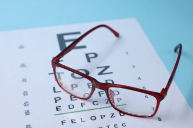 Açık mavi arkaplanda gözlük ve görüş testi grafiği, yakın plan
