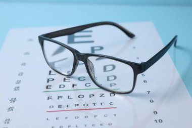 Açık mavi arkaplanda gözlük ve görüş testi grafiği, yakın plan