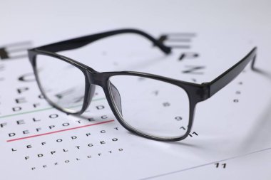 Arka plan olarak görüş test grafikleri üzerinde gözlük, yakın plan