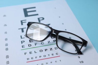 Açık mavi arkaplanda gözlük ve görüş testi grafiği, yakın plan