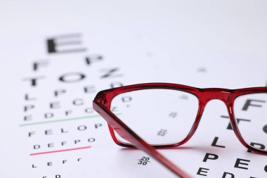 Arka plan olarak görüş test grafikleri üzerinde gözlük, yakın plan