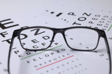 Arka plan olarak görüş test grafikleri üzerinde gözlük, yakın plan
