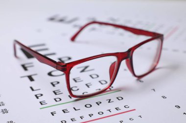 Arka plan olarak görüş test grafikleri üzerinde gözlük, yakın plan