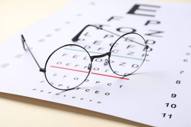 Bej arka planda görüş testi şeması ve gözlük, yakın plan