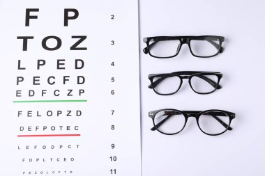 Beyaz zemin üzerinde görme testi grafiği ve gözlükleri düz yatıyordu