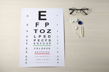 Tahta sehpanın üzerinde vizyon testi çizelgesi, gözlük, lens ve cımbız var.