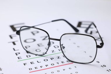 Arka plan olarak görüş test grafikleri üzerinde gözlük, yakın plan