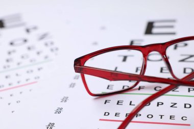 Arka plan olarak görüş test grafikleri üzerinde gözlük, yakın plan