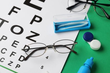 Görüş testi çizelgesi, gözlükler, lensler, yeşil arka planda tıbbi damlalar ve cımbız şişesi.