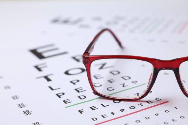 Arka plan olarak görüş test grafikleri üzerinde gözlük, yakın plan