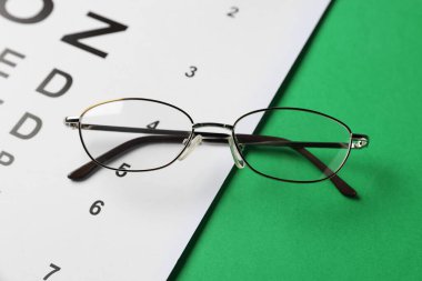 Yeşil arkaplanda görüş testi çizelgesi ve gözlük, yukarıda görünüm