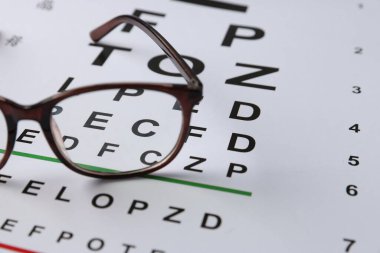 Gözlükler görüş test çizelgesinde, yakın plan. Metin için boşluk