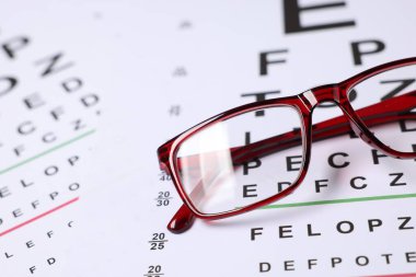 Arka plan olarak görüş test grafikleri üzerinde gözlük, yakın plan