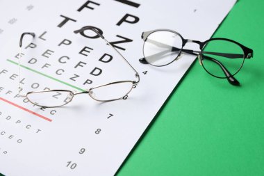 Yeşil arkaplanda görüş testi şeması ve gözlük, yakın plan.