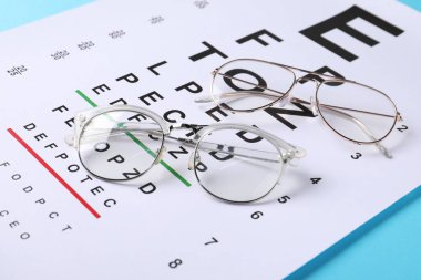 Açık mavi arkaplanda görüş testi şeması ve gözlük, yakın plan