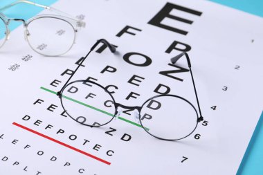 Açık mavi arkaplanda görüş testi şeması ve gözlük, yakın plan