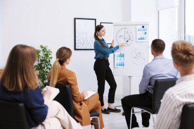 İş koçu ofisteki bir grup insana sunum yapıyor.