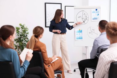 İş koçu ofisteki bir grup insana sunum yapıyor.