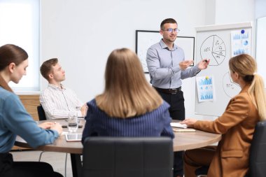 İş koçu ofisteki bir grup insana sunum yapıyor.