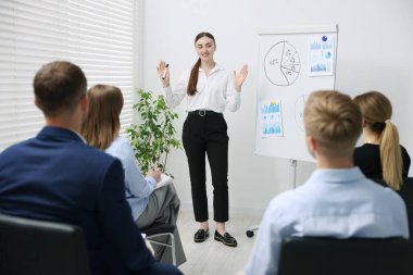 İş koçu ofisteki bir grup insana sunum yapıyor.