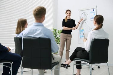 İş koçu ofisteki bir grup insana sunum yapıyor.