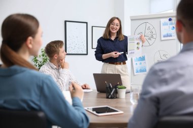 İş koçu ofisteki bir grup insana sunum yapıyor.