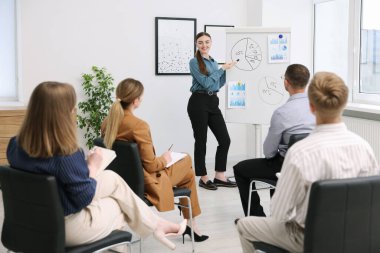 İş koçu ofisteki bir grup insana sunum yapıyor.