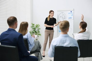 İş koçu ofisteki bir grup insana sunum yapıyor.