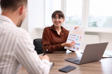 Ofiste müvekkil ile çalışan bir danışman. İş toplantısı