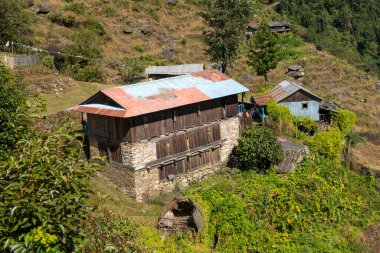 Thangyam Amjilosa Village in Taplejung, Nepal that falls during Kanchenjunga Base Camp Trek clipart