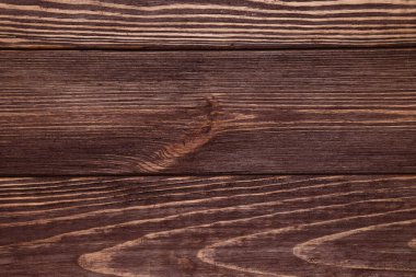 Brown wooden backdrop, vintage wood pattern, background