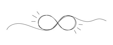 Beyaz arkaplan üzerinde sonsuz sınırsız izole vektör illüstrasyonları aralıksız tek satır sanat.