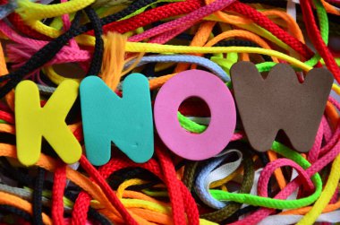 o kelimeyi biliyorum bir arka plan üzerinde