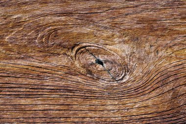 Arkaplan için renkli ahşap desenler.