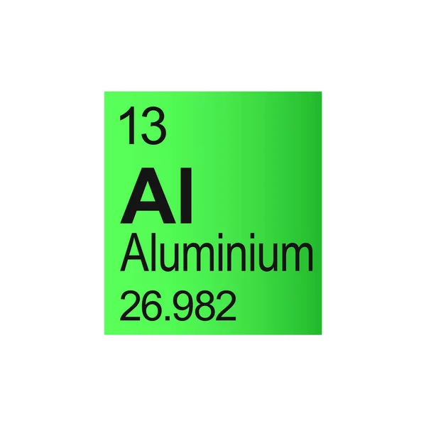 Aluminium Chemical Element Mendeleev Periodic Table Green Background — Stock Vector