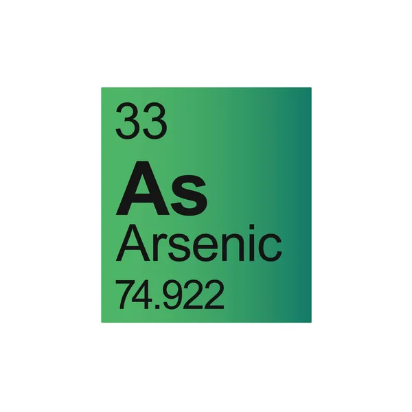 Elemento Químico Arsénico Mendeleev Tabela Periódica Sobre Fundo Verde — Vetor de Stock