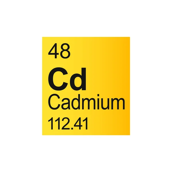 Element Chemiczny Kadmu Tablicy Cykliczności Mendelejewa Żółtym Tle — Wektor stockowy