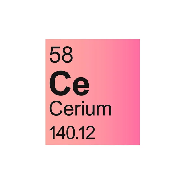 Mendeleev Periodikus Táblázat Cerium Kémiai Eleme Rózsaszín Alapon — Stock Vector
