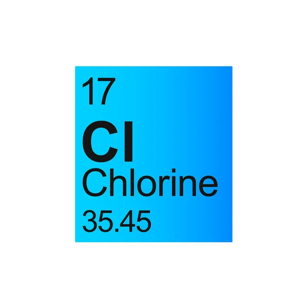 Mendeleev蓝色底色周期表的氯化学元素 — 图库矢量图片