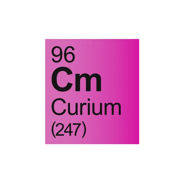 Mendeleev Periodikus Táblázat Curium Kémiai Eleme Rózsaszín Háttérrel — Stock Vector
