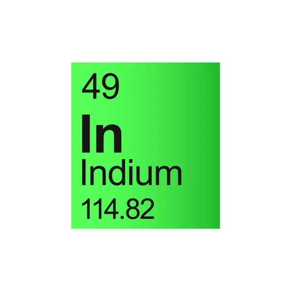 Indium Kemisk Del Mendeleev Periodisk Tabell Grön Bakgrund — Stock vektor