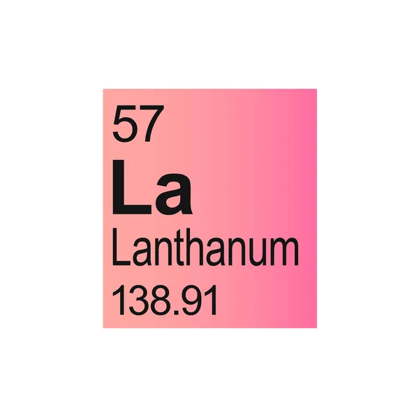 Lanthanum Kemisk Del Mendeleev Periodisk Tabell Rosa Bakgrund — Stock vektor
