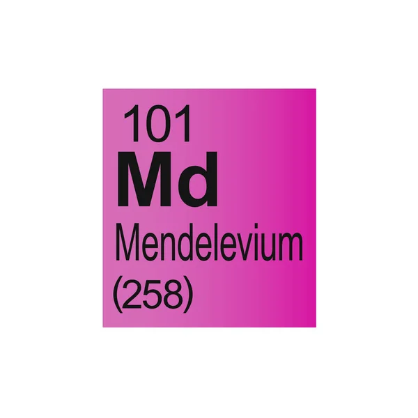 Mendelevium Χημικό Στοιχείο Του Mendeleev Περιοδικός Πίνακας Ροζ Φόντο — Διανυσματικό Αρχείο