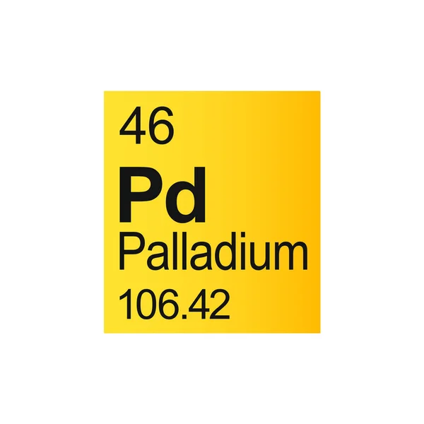 Palladium Kemisk Del Mendeleev Periodisk Tabell Gul Bakgrund — Stock vektor