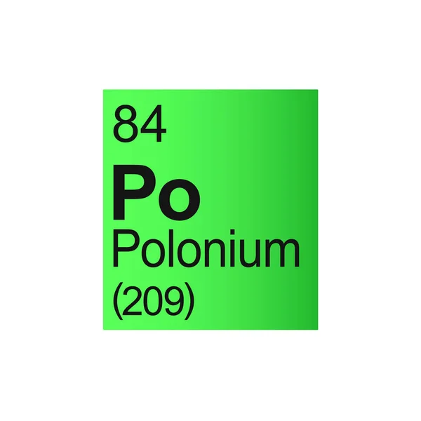 Polonium Élément Chimique Mendeleev Tableau Périodique Sur Fond Vert — Image vectorielle