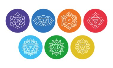 Çakra seti: muladhara, swadhisthana, manipura, anahata, vishuddha, ajna, sahasrara. 