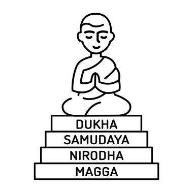 Four noble truths: dukha, samudaya, nirodha, magga line icon.  clipart