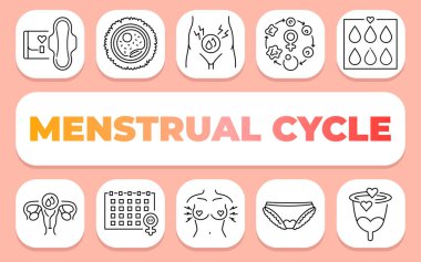 Adet döngüsü metni konsepti. Shablon sunum ve bilgi grafikleri için. Uygulamalar ve Web siteleri için Asgari Temiz Simgeler.