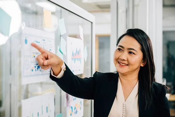A businesswoman in a modern office, pointing at a board covered in sticky notes. She is brainstorming and discussing ideas with colleagues, fostering teamwork and innovation.